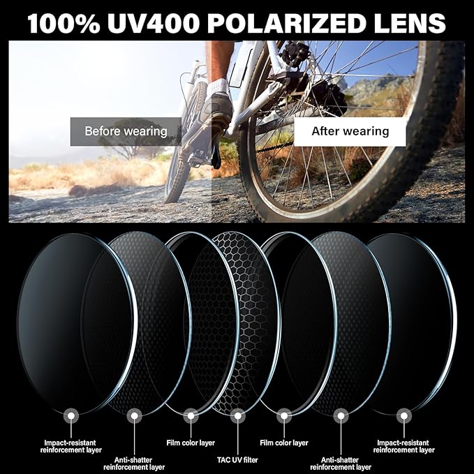 Sports Polarized Sunglasses for Men Cycling Running Fishing UV Protection Sun Glasses Lightweight Half Frame Goggles