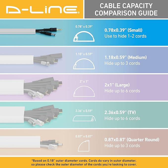 D-Line 13.12ft Cord Hider Kit, Patented Cable Cover, Hide Wires on Wall, Channel for TV Mount Cords, Raceway Wire Hiders, Paintable, Adhesive, Half Round, 4X 0.78in W x 0.39in H x 39in Lengths, Beige