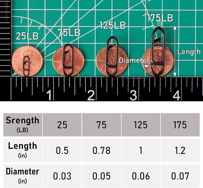 Dr.Fish Fishing Power Clips Stealth Stainless Steel Speed Lure Clips Quick Change Fishing Snap Connector Saltwater Freshwater Terminal Tackle