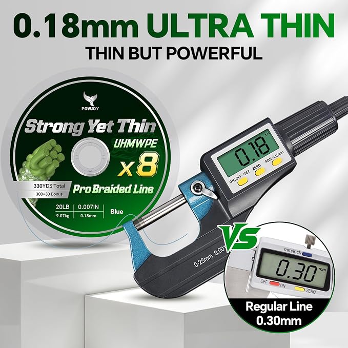 Ultra-Thin 20LB 8-Strand Braided Fishing Line 0.18mm with Knots Guide Card, Stronger than 4-Strand PE Line, Smooth as Silk & Longer Casting, Ideal for Bass Trout Fishing in Freshwater/Saltwater