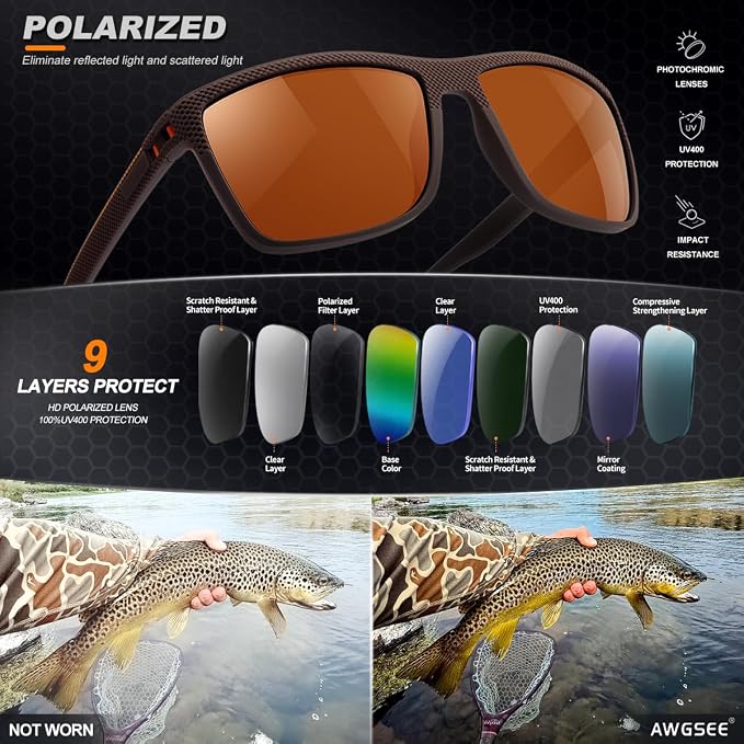 Polarized Sunglasses for Men, UV Protection Lightweight Sun Glasses for Driving Fishing Golf