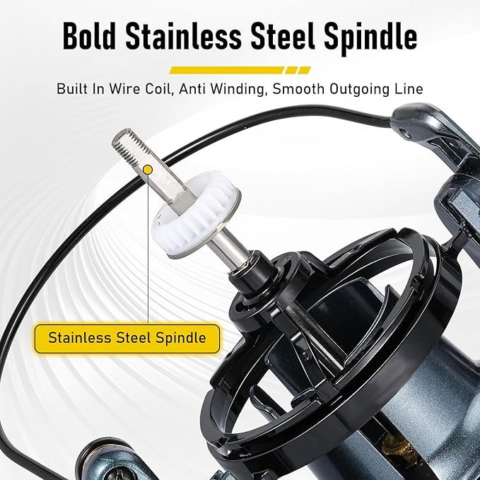 Sougayilang Surf Spinning Reel - Ultra Smooth Drag System for Big Game Saltwater Surf Fishing, Powerful Ideal High-Capacity Reel for Saltwater and Offshore Fishing