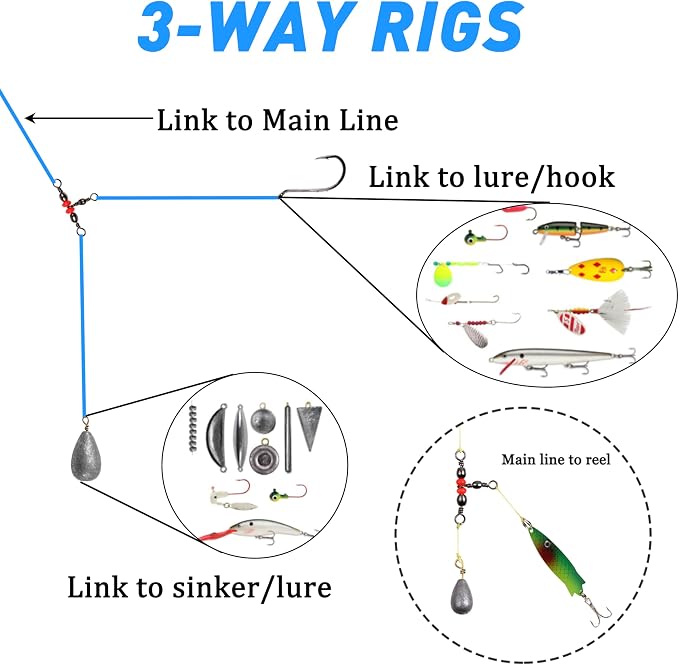 Fishing Swivels 3 Way Swivel Kit, 60pcs Cross-line Crane Swivels Fishing Tackle Hook Lure Line Connector for 3 Way Rig Catfish Rig