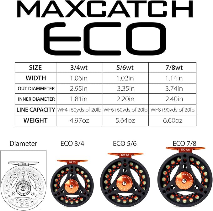 M MAXIMUMCATCH Maxcatch ECO Large Arbor Fly Fishing Reel (3/4wt 5/6wt 7/8wt) and Pre-Loaded Fly Reel with Line Combo