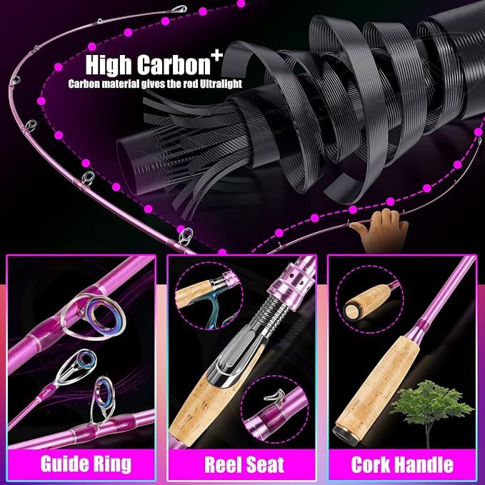 Sougayilang Spinning Rod Reel Combos,Colorful Two Pieces Spinning Pole with Smooth Strong Reel Available for Freshwater Bass Walleye Trout Fishing