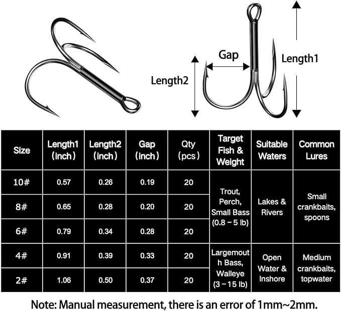 FishTrip 25/10/90/200pcs Fishing Treble Hooks, High Carbon Steel Triple Fishing Hooks with Ultra Brabed Sharp for Saltwater Freshwater Black, Treble Hook for Bass Trout Fishing Lures Replacement