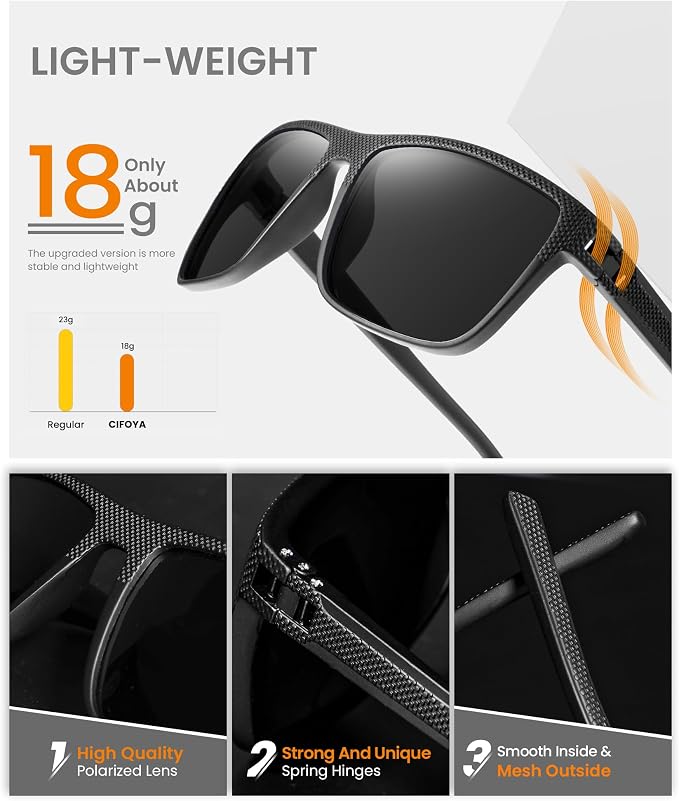 Sunglasses-Men Polarized Mens Sunglasses: Classic Women Sun Glasses UV Protection for Fishing