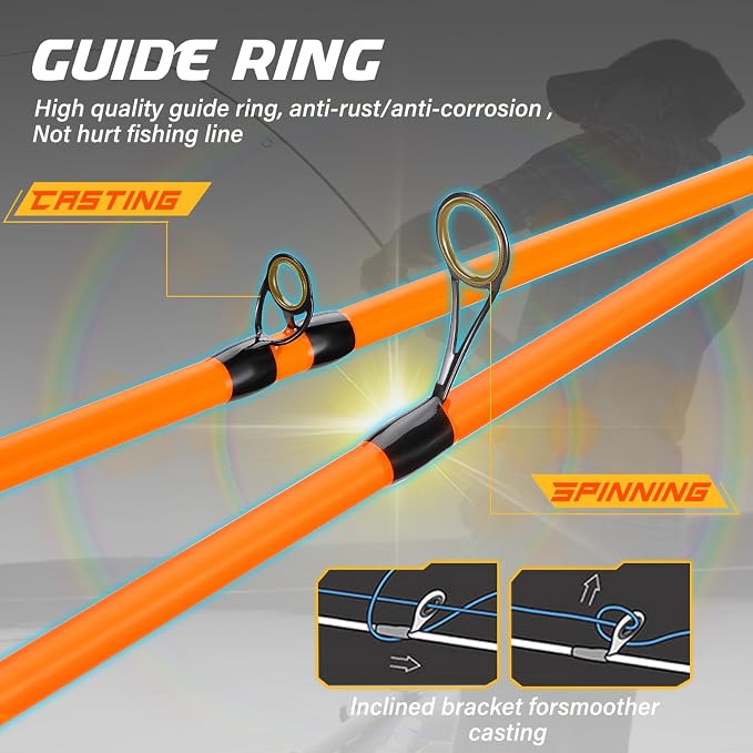 Sougayilang IM7 Graphite Fishing Rod – 2-Piece Casting & Spinning, Medium/Medium Heavy Power, Stainless Steel Guides with Zirconium Rings, EVA Handle & Hook Keeper for Bass, Trout, Walleye, Catfish