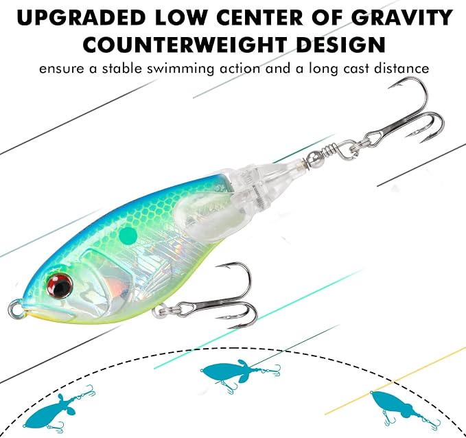 TRUSCEND Popobait Easy Catch Fishing Lures with BKK Hooks, Instant Startup, Longer Cast, Balanced Spray/Sound/Swim, Plopper Topwater Lures for Bass, Trout, Pike, Walleye, Freshwater Saltwater Fishing