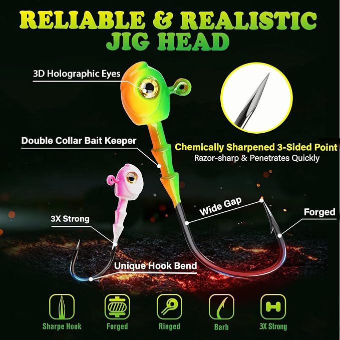 LUCKYFISHING Swimbait Jig Head 40/30/25/20/15Pcs Freshwater Saltwater Jig Heads for Bass Walleye Trout Fishing Gifts for Men 1/8oz 1/5oz 1/4oz 3/8oz 1/2oz