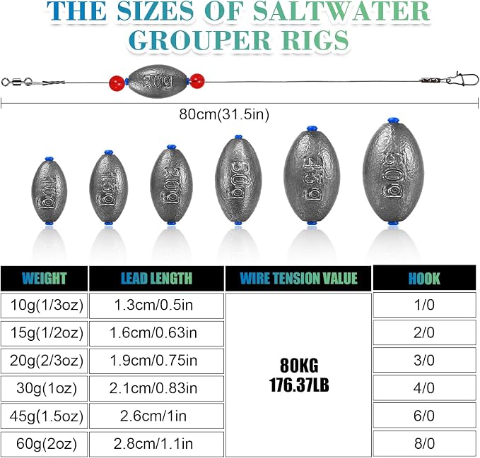 Fishing Egg Sinker with Soft Plastic Core Weight Rigs 5pcs Flounder Rig Saltwater,176.37lb Fishing Wire Leader with Egg Sinker Swivels Snap, Grouper Bottom Fishing Rigs
