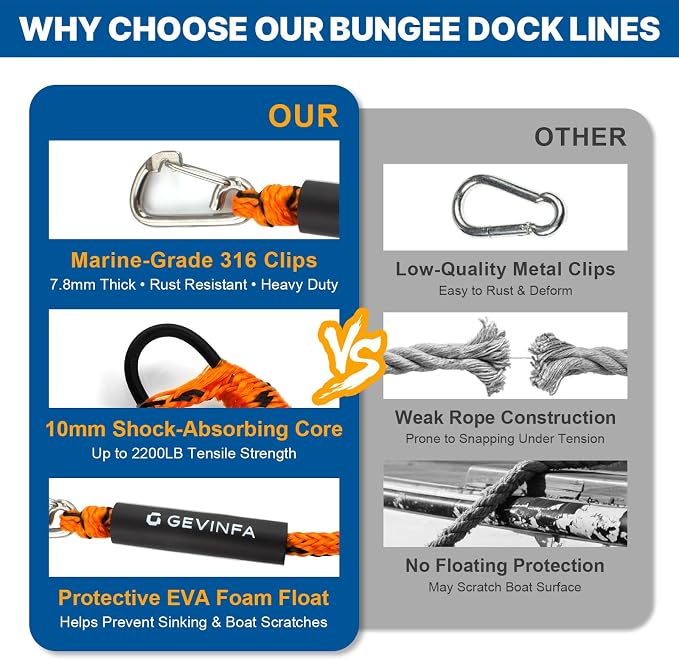 Bungee Dock Lines for Boats 4.3 Ft Stretch to 5.6 Ft, 2 Pack Marine Grade Bungee Cords with 316 SS Clips and EVA Floating Sleeve for Jet Ski Kayak Pontoon Boat Accessories (Orange+Black)
