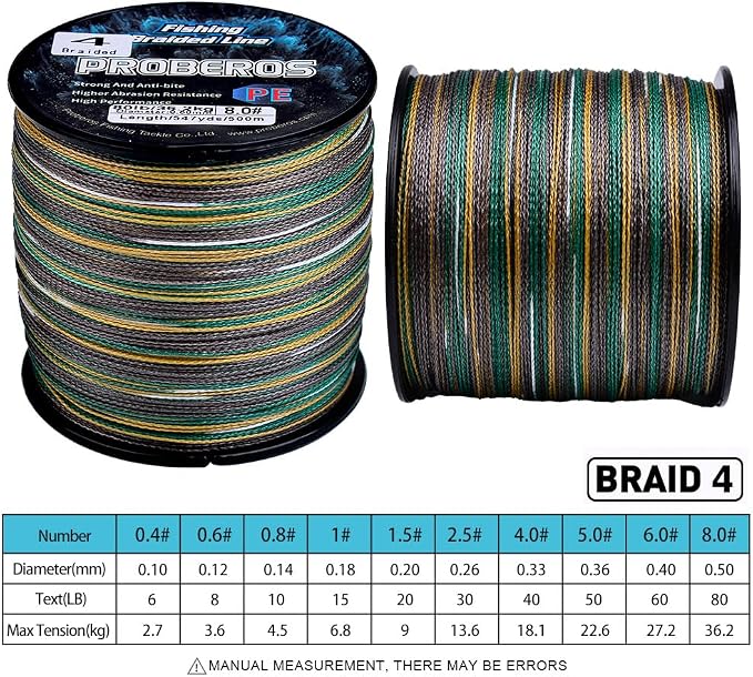 Braided Fishing Line, Abrasion Resistant Zero Stretch Braided Lines 4/8 Strands Super Strong Superline 6Lb -100Lb Test 109/328/547/1094/2187 Yards