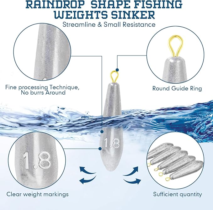 Landhoow Drop Shot Fishing Sinker Weights Kit Freshwater Catfishing Fishing Sinker Bass Casting Removable Line Saltwater Streamlined Snap Weight for Trolling Surf Tackle