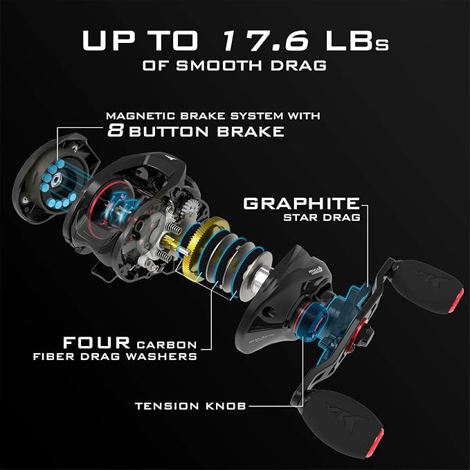 KastKing Royale Legend II Baitcasting Reels, New Compact Design Baitcaster Fishing Reel, 17.64LB Carbon Fiber Drag, Cross-Fire 8 Magnet Braking System, Available in 5.4:1 and 7.2:1