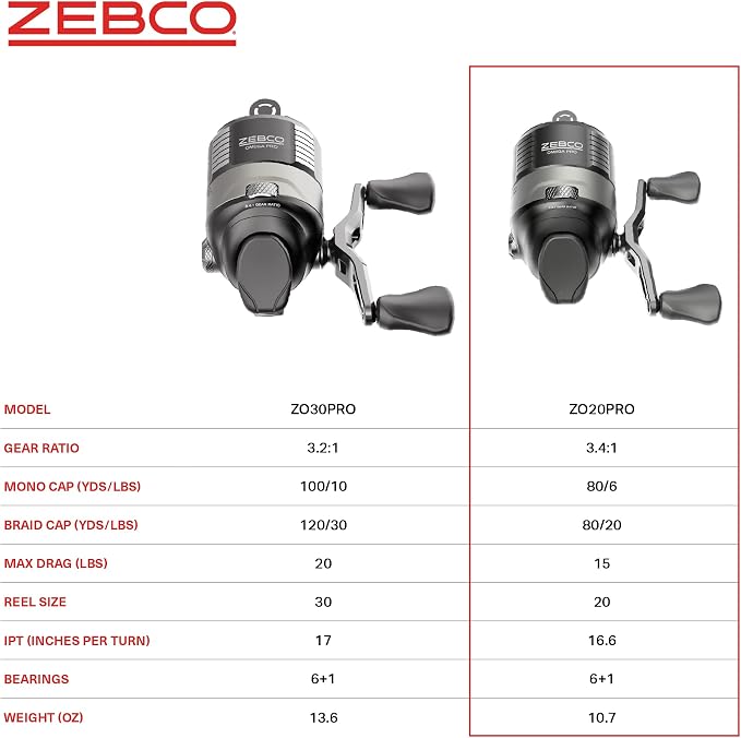 Zebco Omega Pro Spincast Fishing Reel, Dual Ceramic Pick-up Pins, Solid-Brass Pinion Gear, GlideLine ll Line Retrieval System, Pre-Spooled