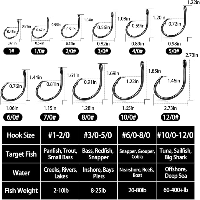 FishTrip 25pcs Circle Hooks Saltwater, in-Line 5X Strong Fishing Hooks for Saltwater & Freshwater, Live Bait Non-Offset Wide Gap Fish Hook for Catfish, Striped, Bass, Salmon, Mackerel, Tuna