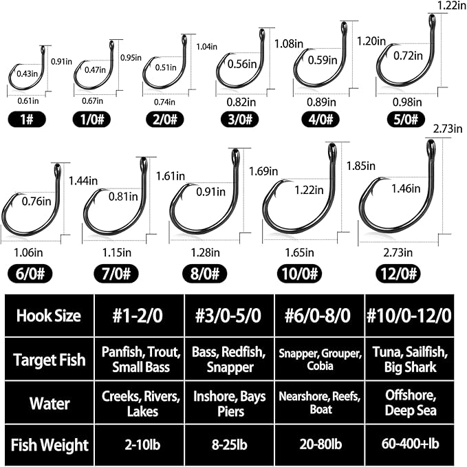 FishTrip 25pcs Circle Hooks Saltwater, in-Line 5X Strong Fishing Hooks for Saltwater & Freshwater, Live Bait Non-Offset Wide Gap Fish Hook for Catfish, Striped, Bass, Salmon, Mackerel, Tuna