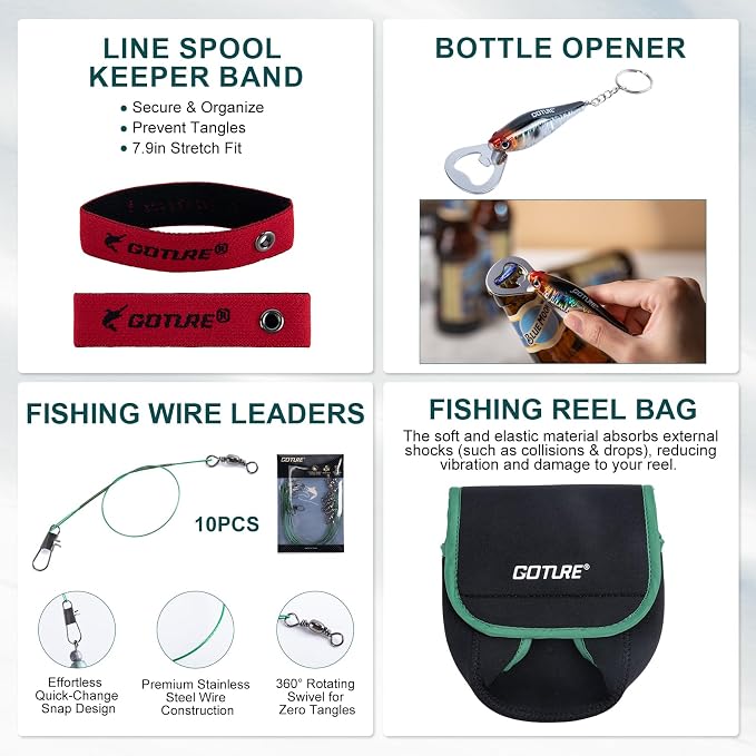 Goture Fishing Kits for Adult,Fishing Pole and Reel Combo, OpenSide Fishing Sling Tackle Storage Bag with 3 Tackle Boxes,Gift for Men