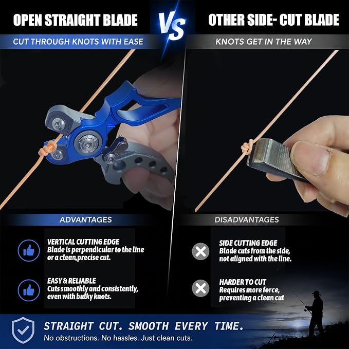 Eupheng Aluminum Mini Fishing Line Cutters with Retractor, Braided Line Cutter with Tungsten Carbide Blade, Inline Lightweight Fishing Nippers Clipper for Braided Line, Mono and Fluorocarbon