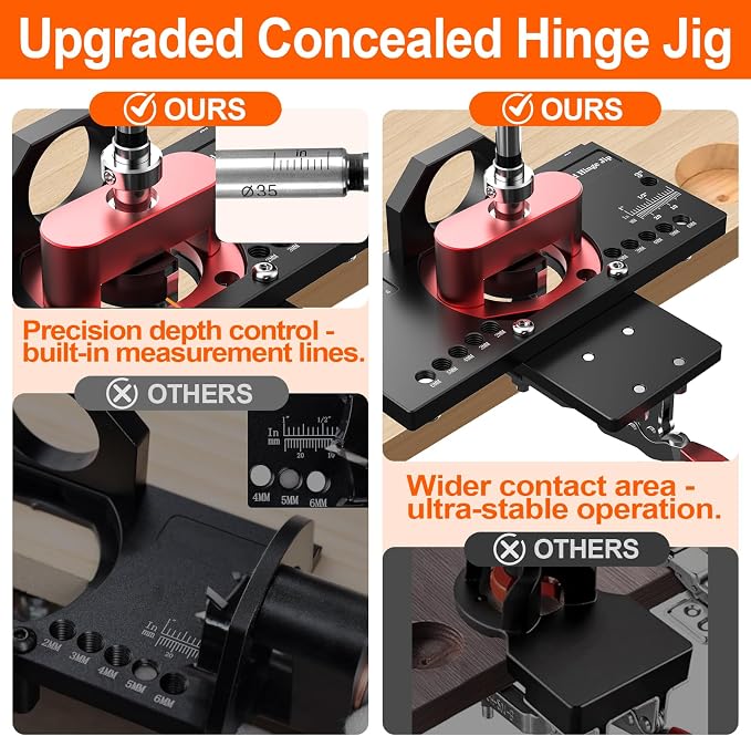 M-T Concealed Hinge Jig with Quick Clamp and Dust Vacuum Adapter 35mm Cabinet Door Hinges Jig Hole Drilling Hardware Jigs for Woodworking Door Cabinet Mounting Tool