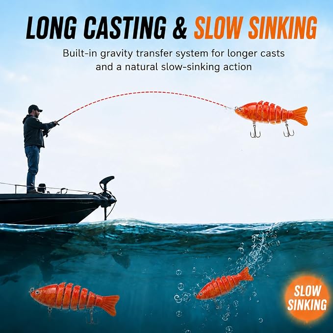 Multi Jointed Swimbait Hard Lure, 3.7in Slow Sinking Fishing Lures with Realistic S-Shaped Swimming Action, Built-in Gravity Transfer System & #6 Treble Hooks for Bass, Trout, Pike, Topwater Lure
