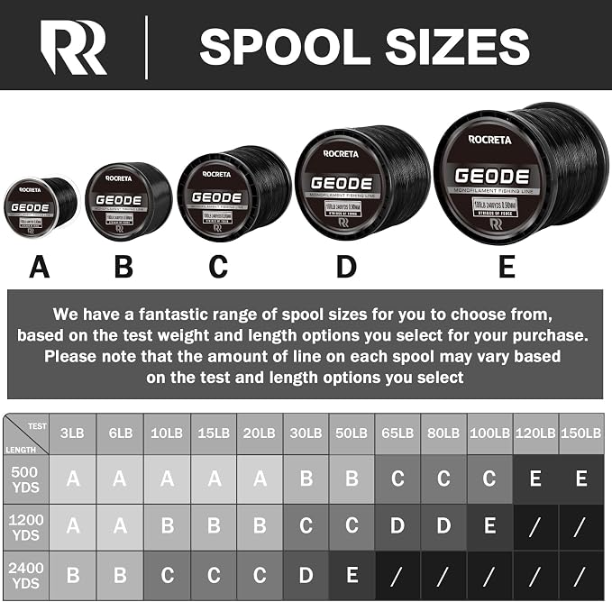 Geode Monofilament Fishing Line - Premium Resistant Nylon Mono Fishing Line 3-100lb - Superior Freshwater & Saltwater Mono Leader Materials 500/1200/2400yds