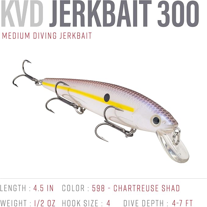 Strike King KVD Jerkbait 3 Hook
