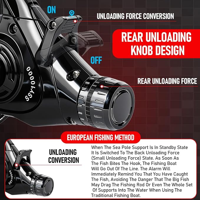 Sougayilang Free Spool Spinning Reel – 30LB Drag, 4.9:1 Gear Ratio, 9+1 Bearings, CNC Aluminum Spool, Large Line Capacity for Surf, Offshore, Catfish, Shark, Redfish