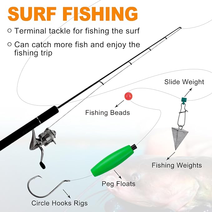 Catfishing Tackle Making Kit Catfish Rig Accessories, 110/148pcs Santee Rig Catfishing Tackle with Catfish Floats Catfish Rattles Peg Floats Hooks Swivels Sinker Slides Catfishing Equipment