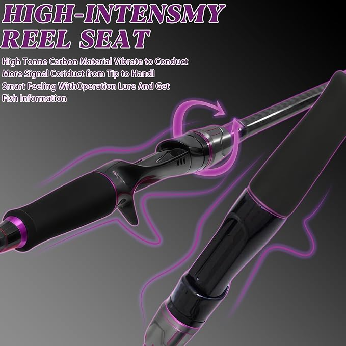 24-Ton Carbon & Fiberglass Spinning/Casting Rod, Lightweight 2-Piece Sensitive Fishing Rod with Ceramic Guides & Split-Grip Handle for Bass, Trout, Pike