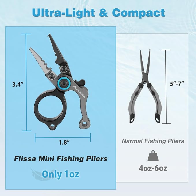 FLISSA Mini Fishing Pliers with Fly Fishing Zinger Retractor, Fish Hook Remover Tool, Split Ring Pliers for Saltwater & Freshwater, Tungsten Carbide Cutters, Fishing Gear Gift for Anglers