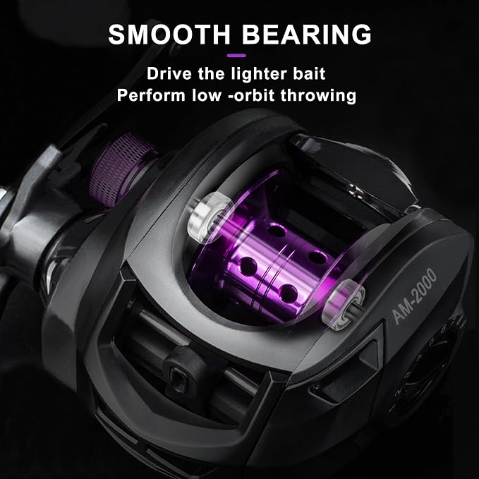 Baitcaster Reel, Fishing Reel, Magnet Braking System, 17.6 LB Max Drag, 7.2:1 and 6.3:1 Gear Ratio