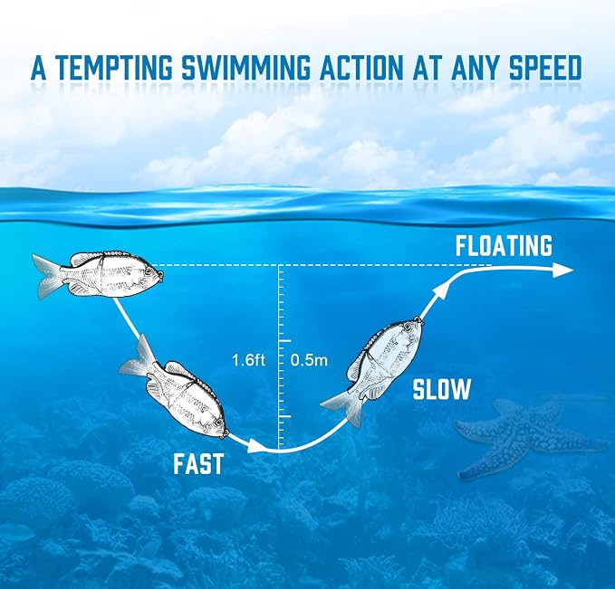 TRUSCEND Swimmax Easy Catch Fishing Lures with BKK Hooks, Wiggling, Vibrating, Rattling and Gurgling for More Bite, Heavy-Duty Dyneema Fiber Jointed Swimbaits for Bass, Trout, Walleye, Crappie, Pike