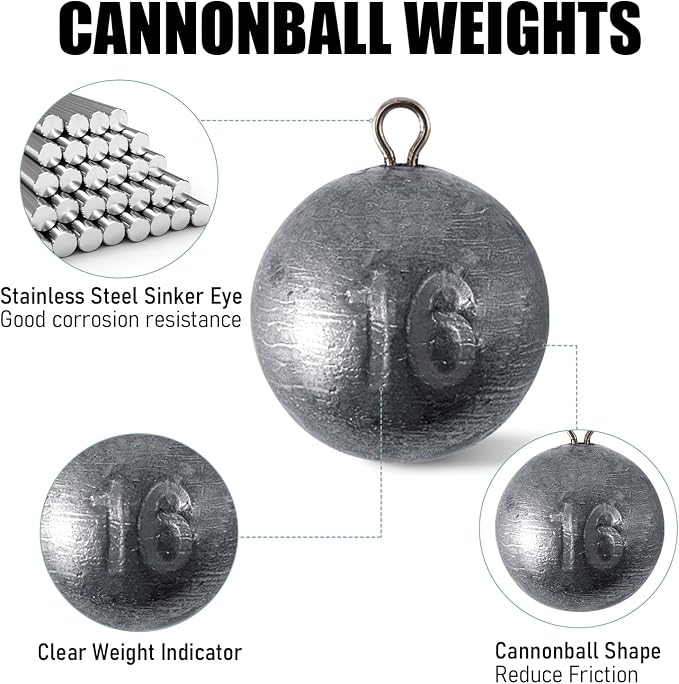 Dr.Fish Cannonball Sinkers Saltwater Lead Fishing Weights Round Ball Sinkers Trolling Downrigger Weights Bottom