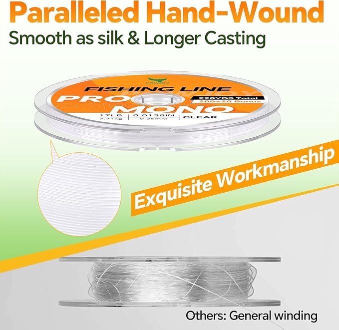 Pro Monofilament Fishing Line with Knot Instruction Cards for Multi Purpose Cost Effective, Strong Yet Thin Nylon String for Big Fishes, Tangle-Free & UV Resistant, 15/20/30/50/80LB