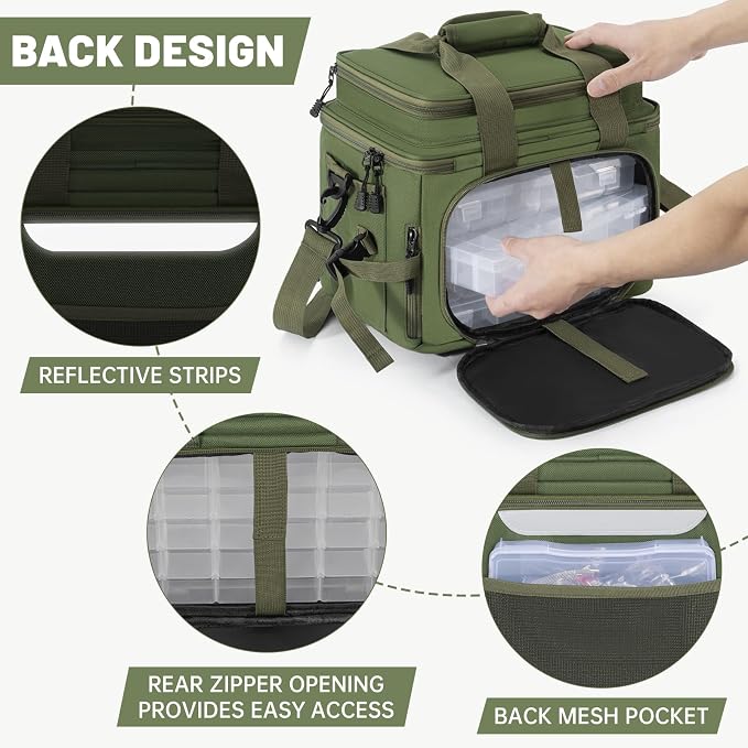 20L Fishing Tackle Bag Empty, Fits 3400-3600 Lure Boxes, Water Resistant Fishing Gear Storage Bag, Portable Padded Shoulder Strap Bag for Saltwater Freshwater,Green