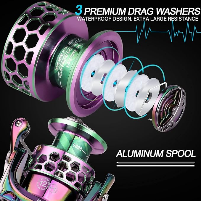 Sougayilang Fishing Reel, Colorful Aluminum Frame Spinning Reels with - 12+1 Stainless BB, Oversize Aluminum Handle for Saltwater or Freshwater Fishing