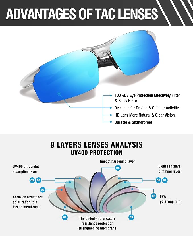 DUCO Mens Sports Polarized Sunglasses UV Protection Sunglasses for Men 8177s