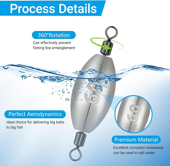 Polsefve Inline Trolling Fishing Weights with Inner Swivels, Oval Drop Casting Sinkers Lead Sinker Tackle for Catfish Bass Saltwater & Freshwater Bottom Fish(10g/15g/20g/30g/40g/60g)