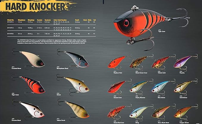 Booyah Hard Knocker Bass Fishing Crankbait Lure