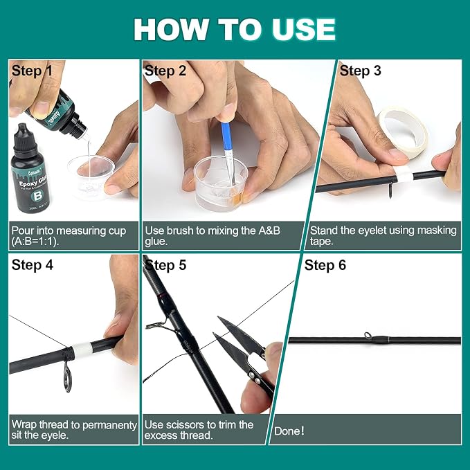 Fishing Rod Repair Supplies Kit - 40ml A&B Epoxy Glue, Wrapping Thread, Tape, and Other Accessories - Design to Bond & Hold Pole Tip, Rod Eyelet, Fishing Rod - for Men