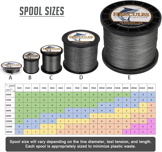 HERCULES Cost-Effective Super Cast 8 Strands Braided Fishing Line 10LB to 300LB Test for Salt-Water,109/328/547/1094 Yards(100M/300M/500M/1000M),Diam.#0.12MM-1.2MM,Hi-Grade Performance,Variety Colors
