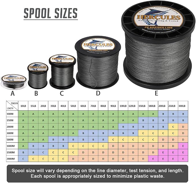 HERCULES Cost-Effective Super Cast 8 Strands Braided Fishing Line 10LB to 300LB Test for Salt-Water,109/328/547/1094 Yards(100M/300M/500M/1000M),Diam.#0.12MM-1.2MM,Hi-Grade Performance,Variety Colors