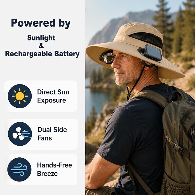 Solar Fan Fishing Hat 2 Fans – UPF 50+ UV Protection, Adjustable Bucket Hat for Outdoor
