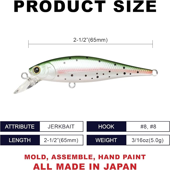 LUCKY CRAFT Pointer 78SP Fishing Lures, 3” Jerkbait Freshwater Bass & Trout Lures, Suspending 4ft–5ft Depth, Jerkbait with Walk-the-Dog Action, Precision Bass Fishing Gear and Accessories