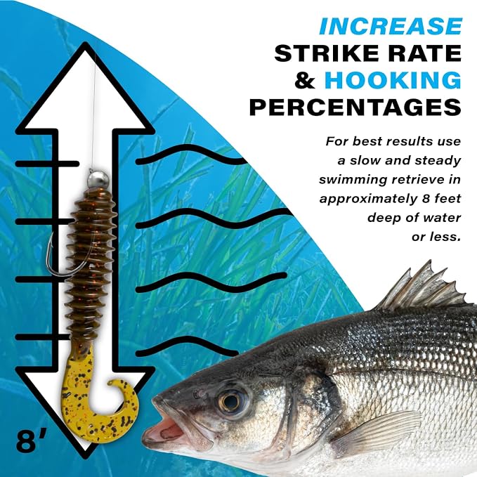 Galida's Grubz Soft Plastic Fish Bait Lures for Fishing | Fishing Bait Lure with Deep Ribs | Great for Beginners and Advanced Fishermen