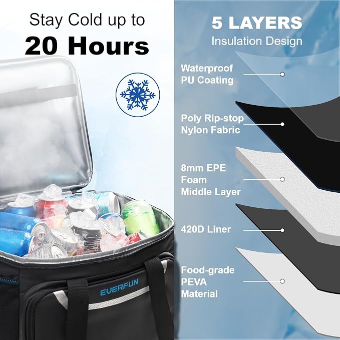 EVERFUN Small Compact Cooler Bag 24/48 Can Insulated Lunch Box Double Deck Soft Leak-Proof Waterproof Collapsible Ice Chest for Men Women Work Travel Car Trip Picnic Beach