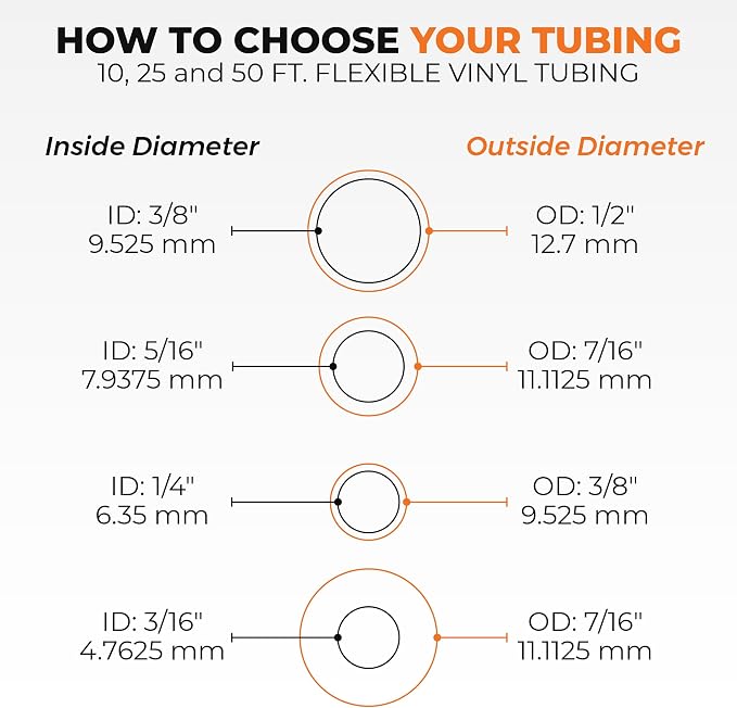 Clear Vinyl Plastic Tubing - Food-Grade & Flexible PVC Tube for Beer Line, Kegerator Accessories, Wine, Aquarium & Water Hose, Fuel Line, Drip Irrigation & More, 5/16" ID 7/16" OD, 25 Ft