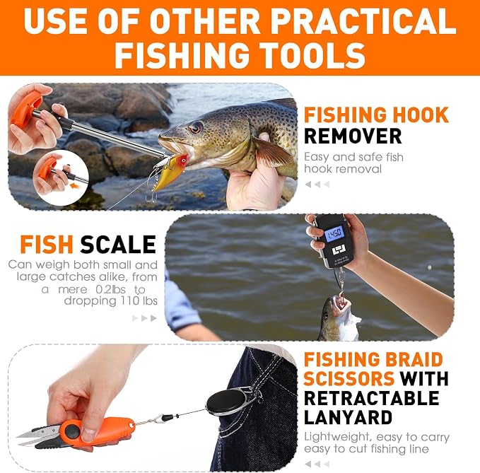 RoundFunny 10 Pcs Fishing Tool Kit, Fishing Pliers with Lanyard and Protective Sheaths, Landing Net, Fillet Knife, Fish Scale, Gripper, Hook Remover, Braid Scissors, Gloves for Men Dad Gift
